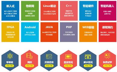鄭州計算機軟硬件培訓 掌握核心技能，開啟職業新篇章