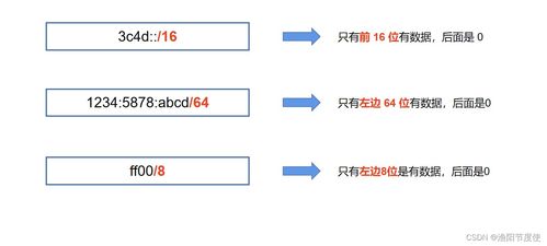 計算機網絡系統工程服務 構建高效、安全的數字化連接基石